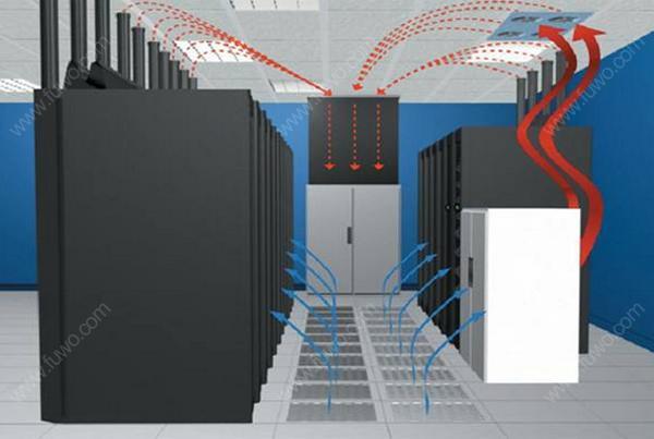 IDC機(jī)房空調(diào)系統(tǒng)氣流組織常見種類是怎么樣的？